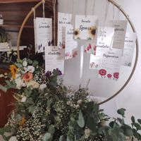 Tableau de Mariage - 1