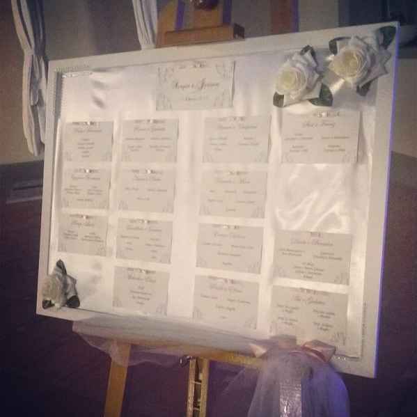 Tema tableau! voi cosa avete scelto? - 2