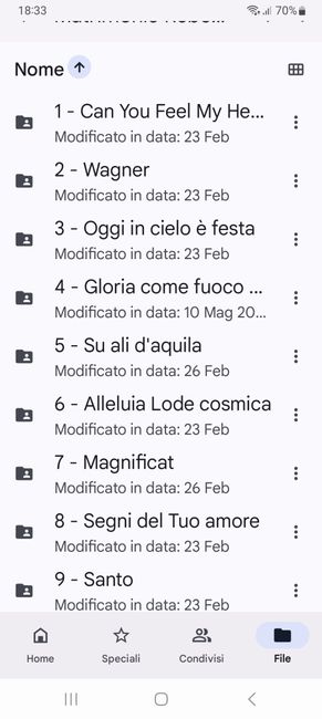 Scaletta musica per o vari momenti della messa - 1