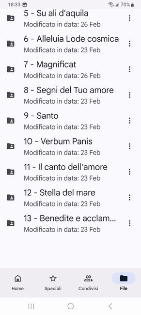 Scaletta musica per o vari momenti della messa - 2