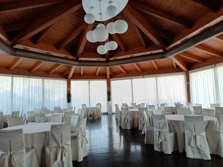 Sposi 2025: dove vi sposerete? - 2