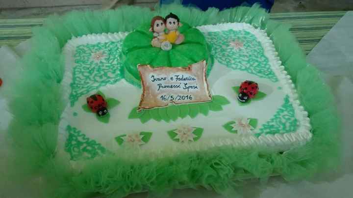 E loro per ricirdarci della promessa? - 4