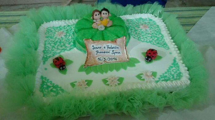 E loro per ricirdarci della promessa? - 4