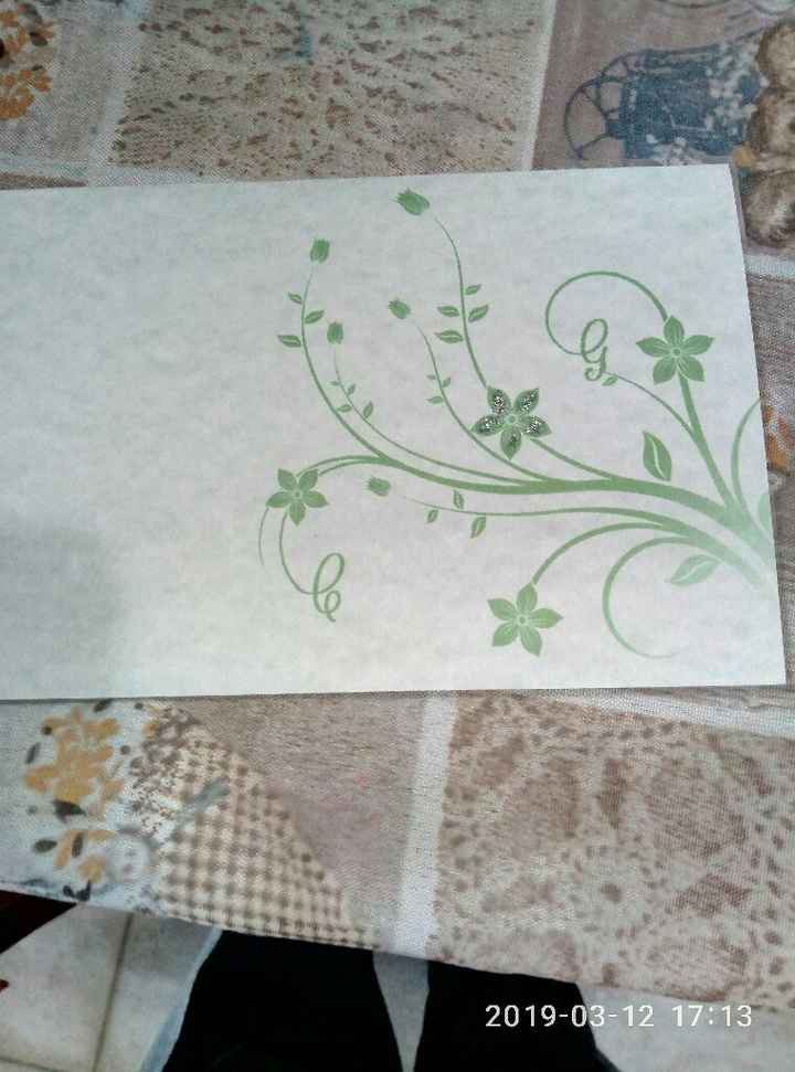 Anteprima partecipazioni - 2