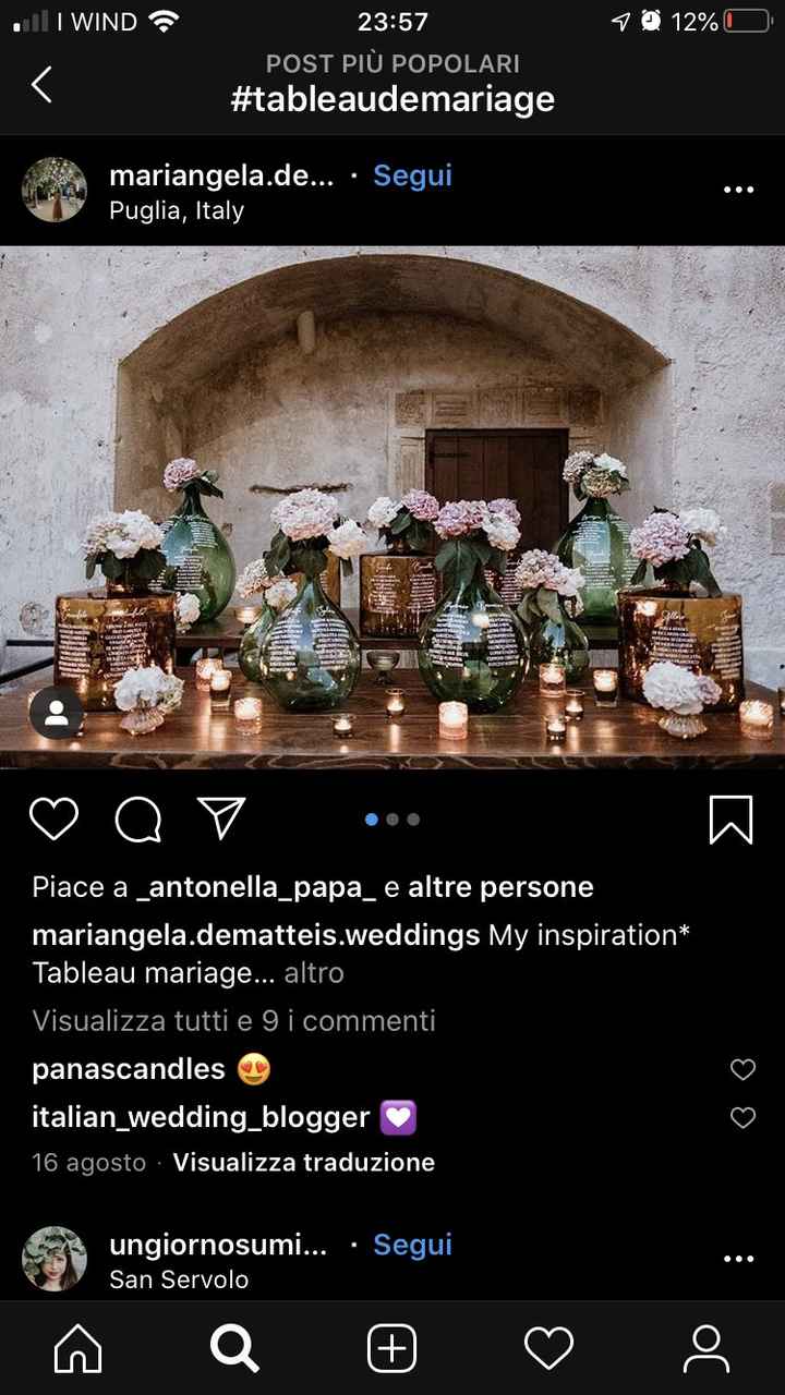 Allestimento tableau vasi e bottiglie - 1