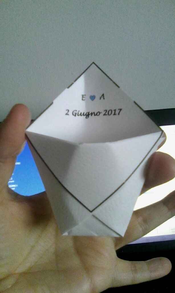 Cono...anzi conettino! - 1