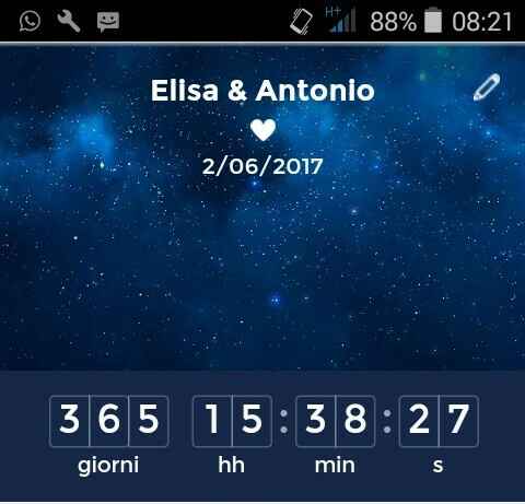 Finalmente il contatore segna..... - 1
