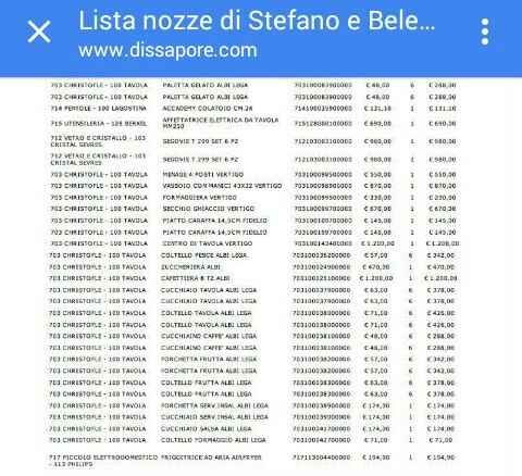 Lista nozze rodríguez- de martino - 3