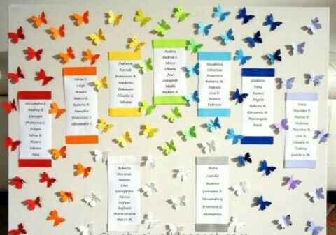 Tema multicolor - 5