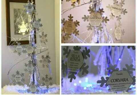 Consigli per segnaposto e tableau marriage - 8