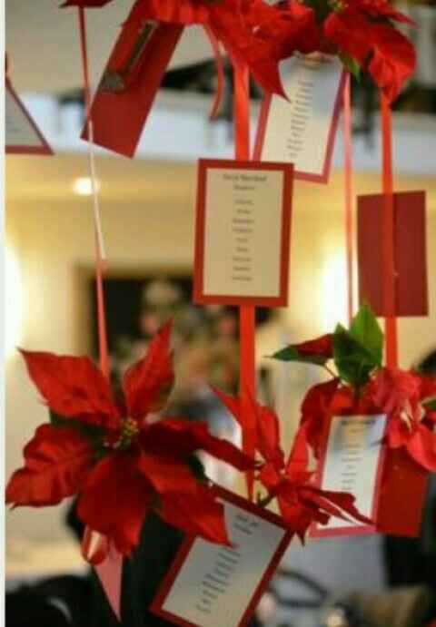 Consigli per segnaposto e tableau marriage - 10