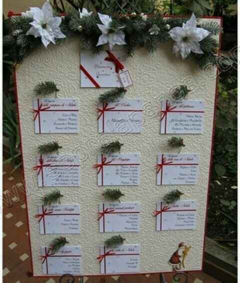 Consigli per segnaposto e tableau marriage - 11