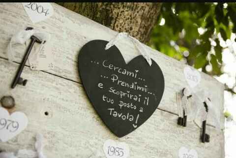 Fai fa te tema vintage - 3