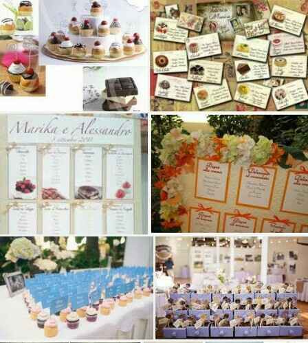 Tema dolci?? - 5