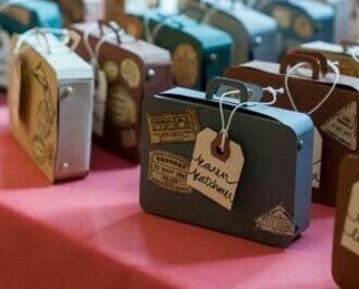 Segnaposti tema viaggi - 11