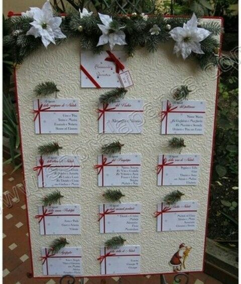 Consigli per segnaposto e tableau marriage - 11