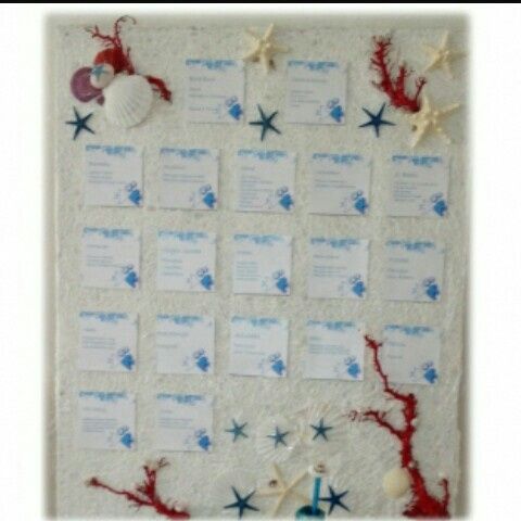 Matrimonio tema corallo - 24