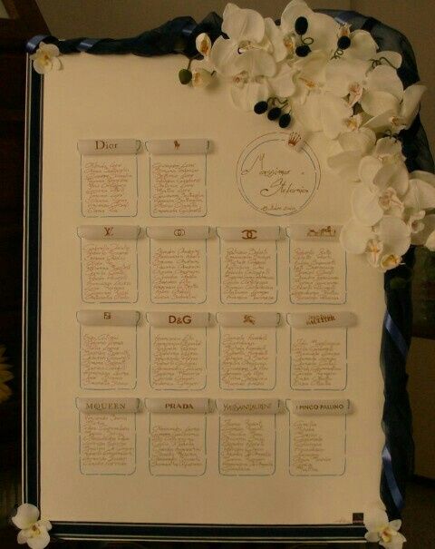 Matrimonio tema orchidee - 21