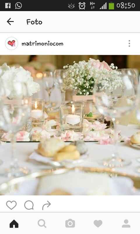 Le scelte fatte per il mio matrimonio - 5