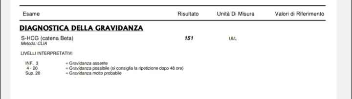 è tutto vero??? - 1