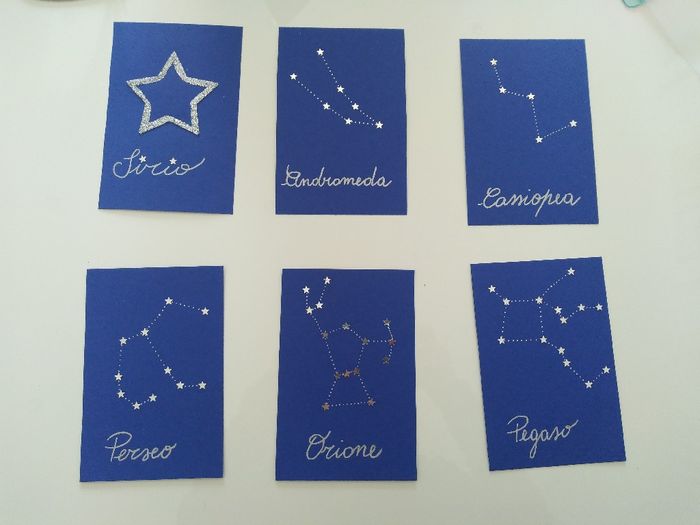 Cambiamo argomento. Datemi un consiglio 🙏 17