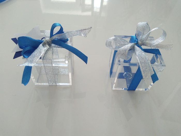 Cambiamo argomento. Datemi un consiglio 🙏 16