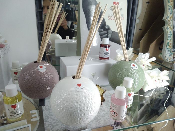 Cambiamo argomento. Datemi un consiglio 🙏 2