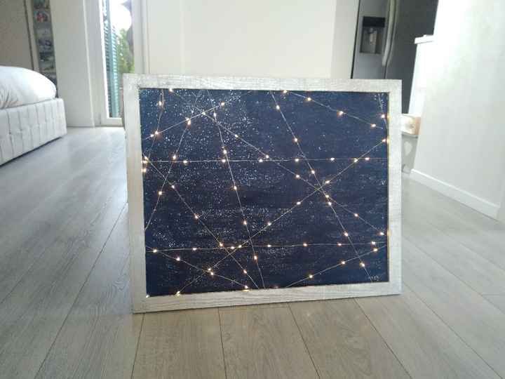 Cambiamo argomento. Datemi un consiglio 🙏 - 2