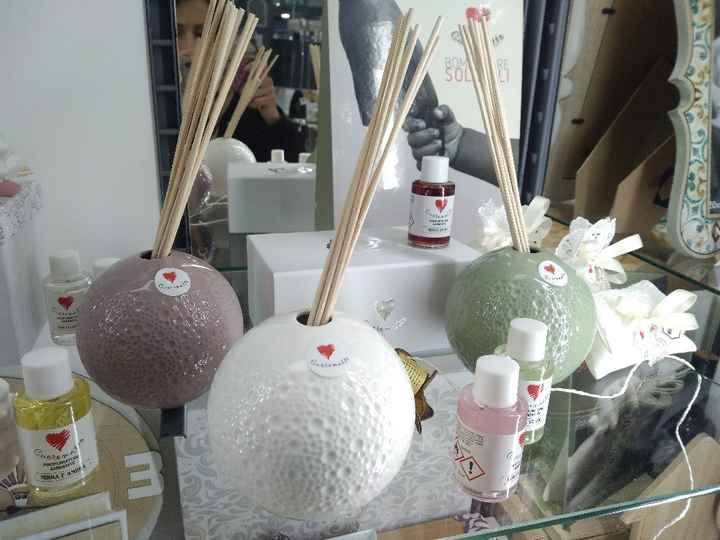 Cambiamo argomento. Datemi un consiglio 🙏 - 1