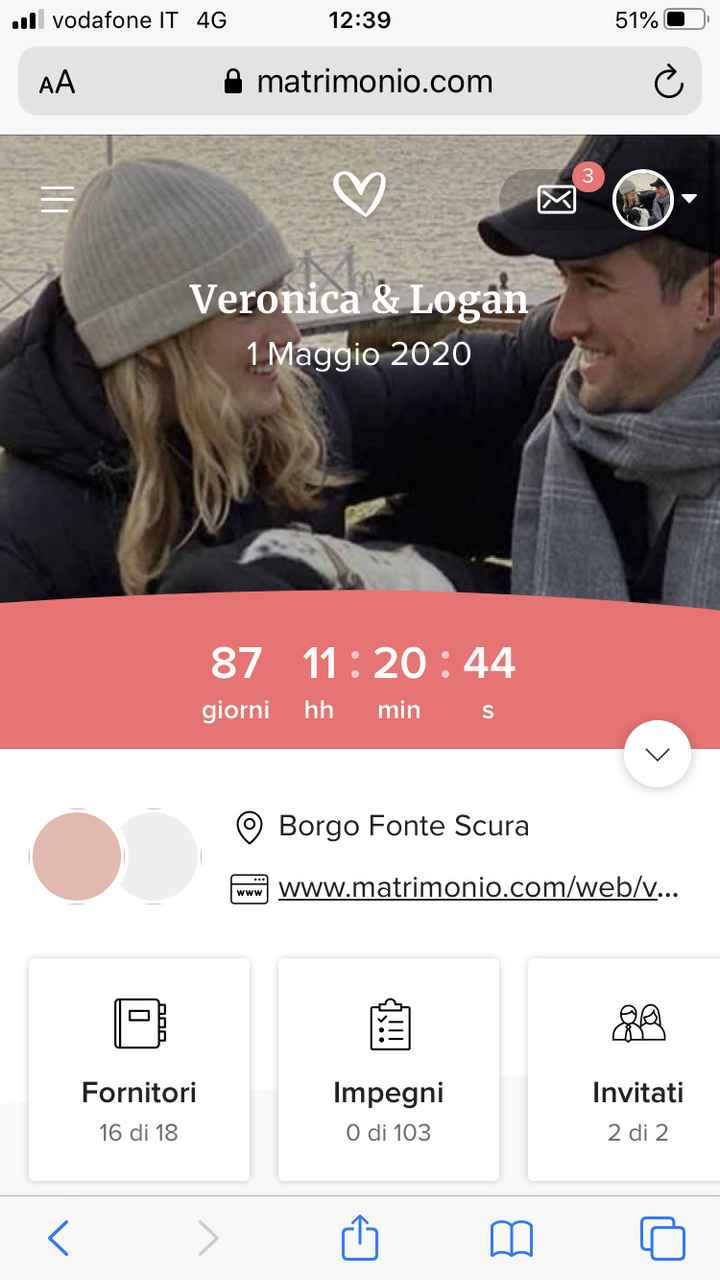 Quanti giorni mancano al vostro matrimonio? 1