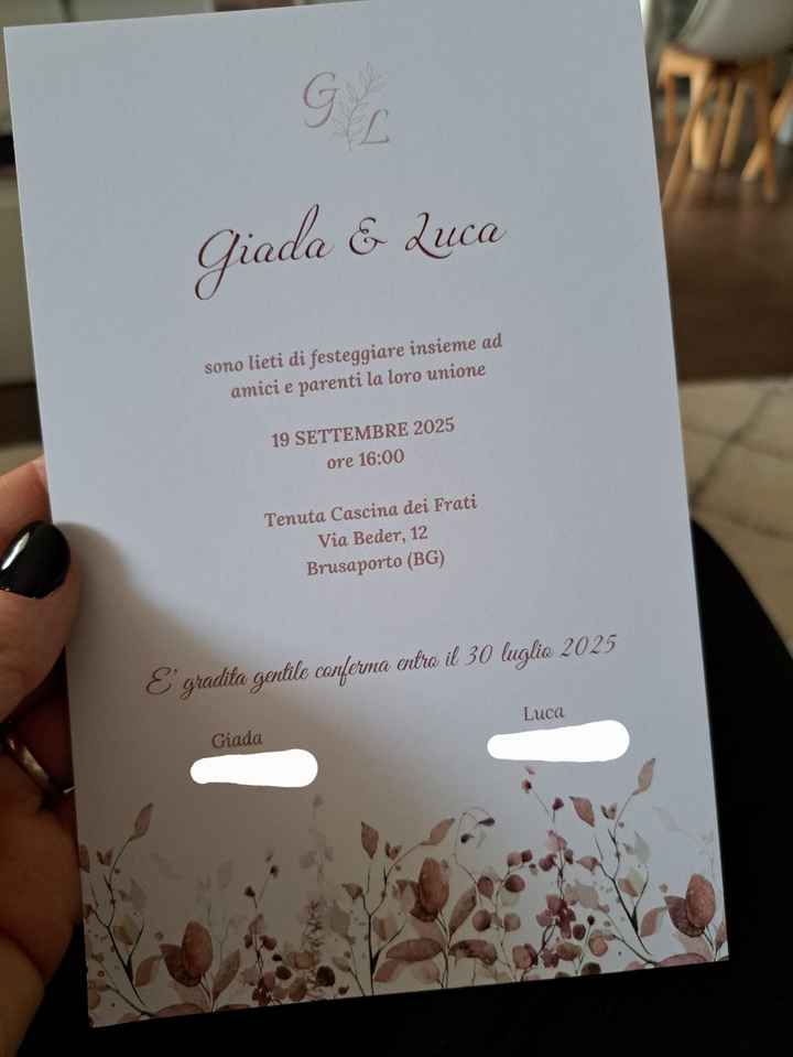 Partecipazioni. - 2