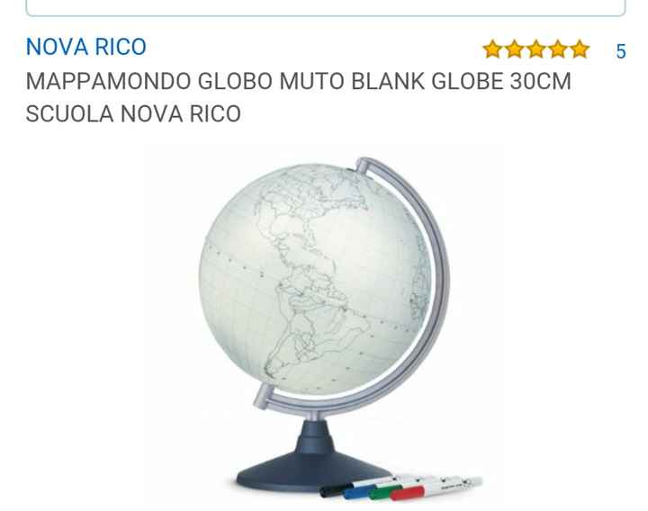 Mappamondo per GuestBook