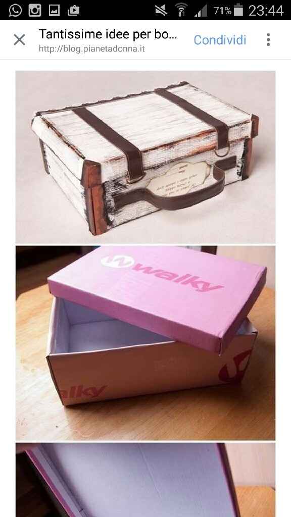 Tutorial utile per matrimonio tema viaggio. - 1