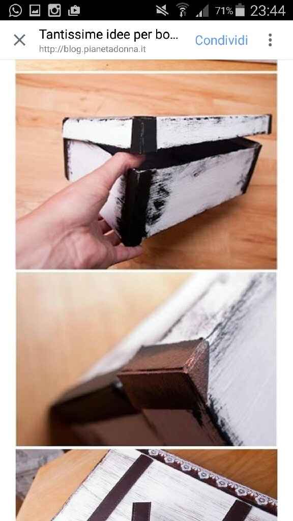 Tutorial utile per matrimonio tema viaggio. - 3