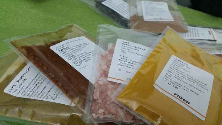 Pomeriggio produttivo - 1