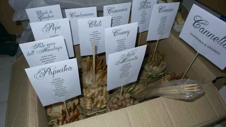 A -17 tableau in dirittura d'arrivo - 1