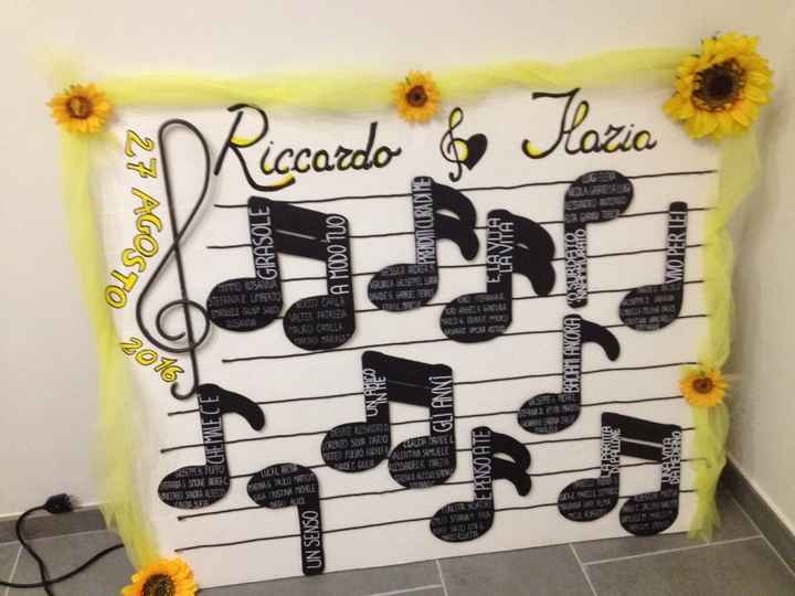 Tableau finito a -4 giorni - 1