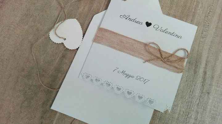 Quanto avete speso per partecipazione? - 2