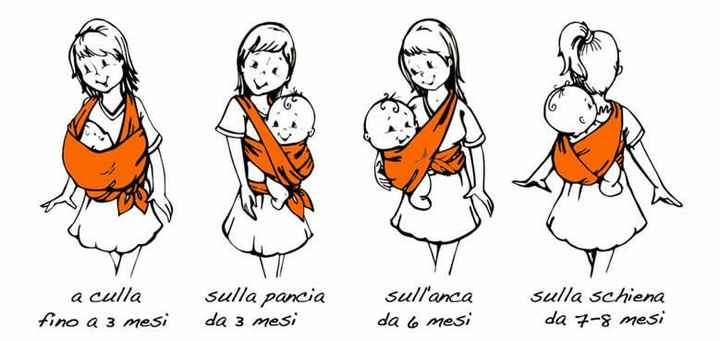  Portare in fascia! - 2