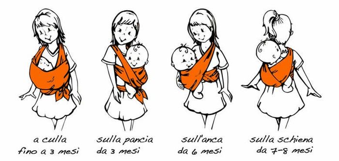  Portare in fascia! - 2