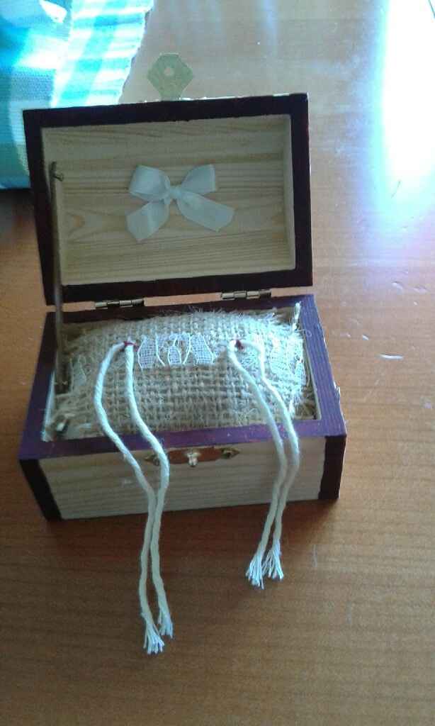 Come portare le fedi? - 1