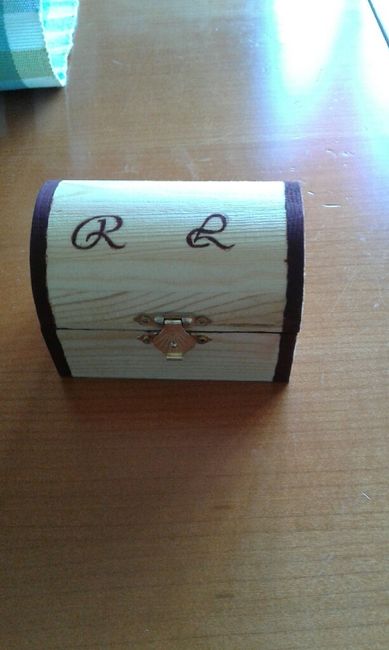 Il portafedi: spunti e idee - 2