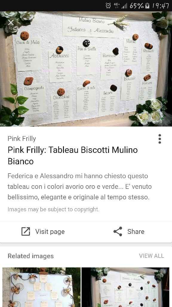 Tableau fai da te! - 1