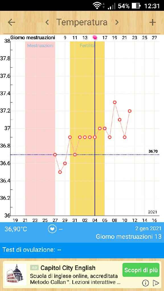 Help temperatura basale!!! - 1