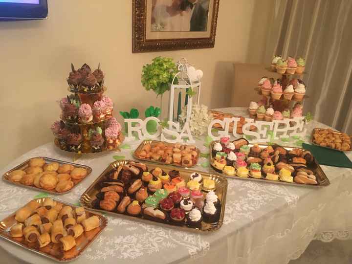  29/01/2018 primo passo - 1