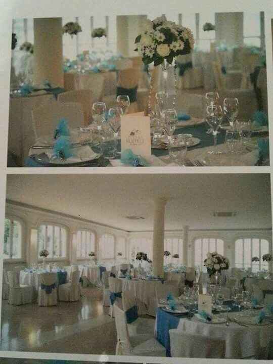 Che location avete scelto? - 3