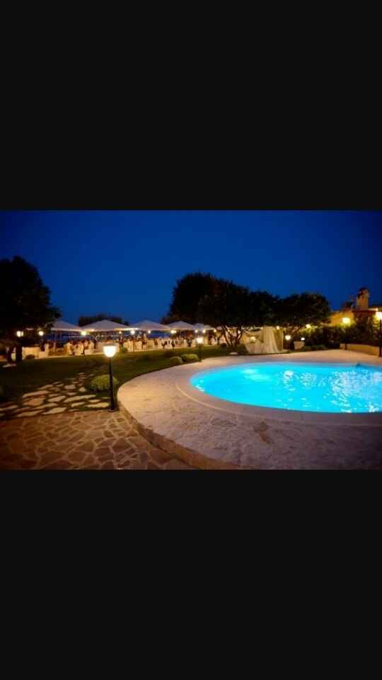 Che location avete scelto? - 5