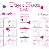 il mio tableu marriage
