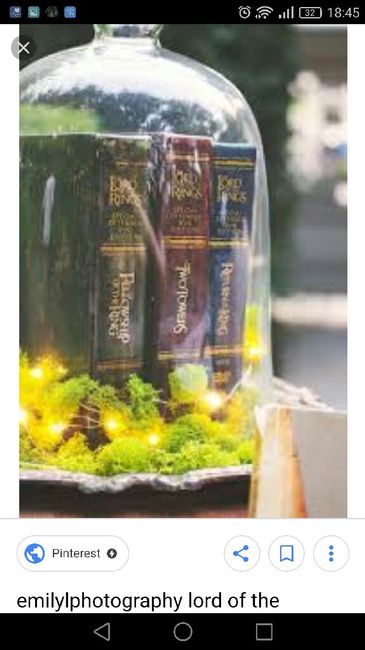 Cercasi consiglio per matrimonio nerd - 1