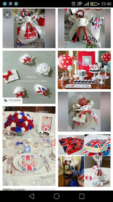 Segnaposto tema Londra - 4